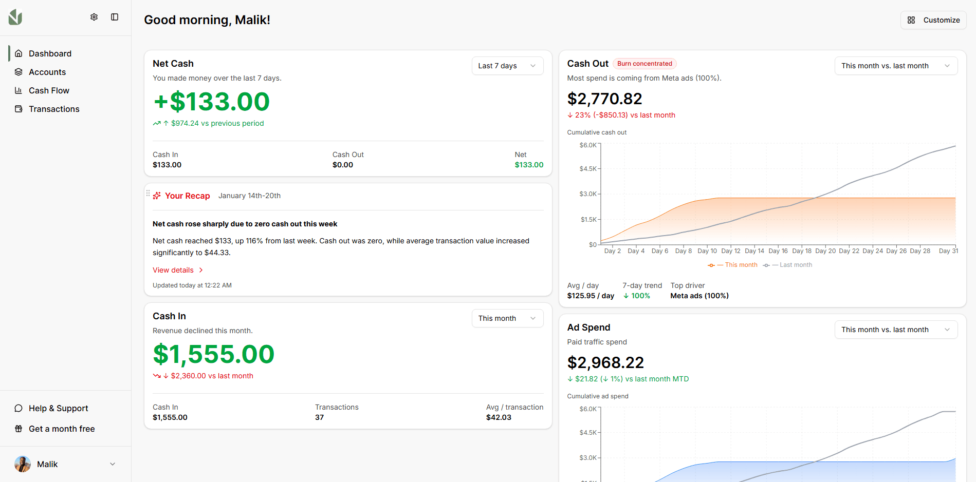 NetDay Dashboard